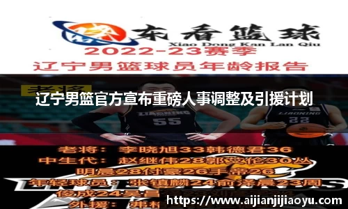 辽宁男篮官方宣布重磅人事调整及引援计划