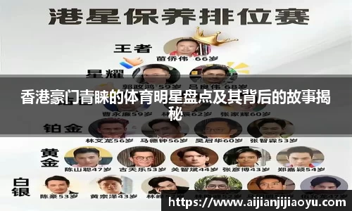 香港豪门青睐的体育明星盘点及其背后的故事揭秘
