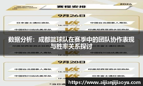 数据分析：成都篮球队在赛季中的团队协作表现与胜率关系探讨