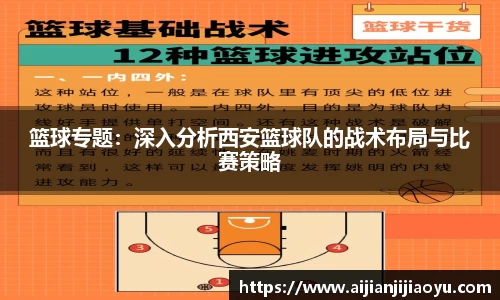 篮球专题：深入分析西安篮球队的战术布局与比赛策略