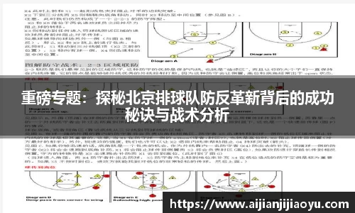 重磅专题：探秘北京排球队防反革新背后的成功秘诀与战术分析