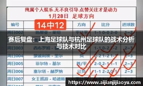赛后复盘：上海足球队与杭州足球队的战术分析与技术对比