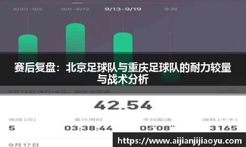 赛后复盘：北京足球队与重庆足球队的耐力较量与战术分析