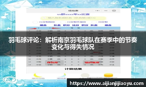 羽毛球评论：解析南京羽毛球队在赛季中的节奏变化与得失情况
