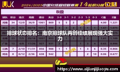 排球状态排名：南京排球队再创佳绩展现强大实力