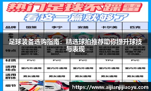 足球装备选购指南：精选球拍推荐助你提升球技与表现