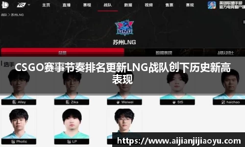 CSGO赛事节奏排名更新LNG战队创下历史新高表现