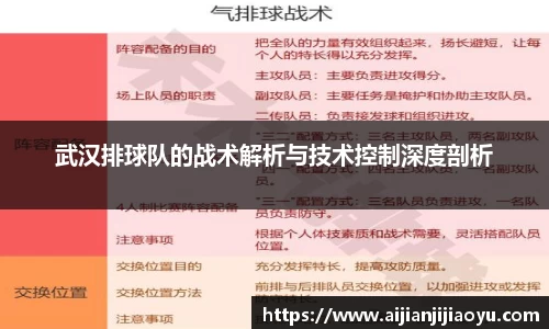 武汉排球队的战术解析与技术控制深度剖析