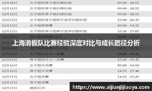 上海滑板队比赛经验深度对比与成长路径分析