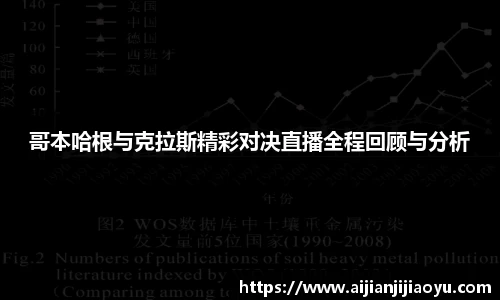 哥本哈根与克拉斯精彩对决直播全程回顾与分析