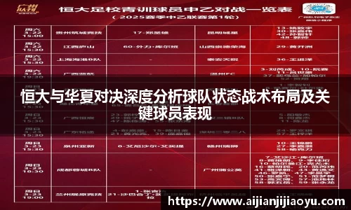 恒大与华夏对决深度分析球队状态战术布局及关键球员表现