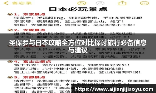 圣保罗与日本攻略全方位对比探讨旅行必备信息与建议