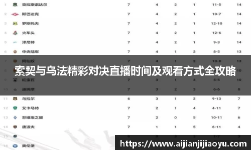 索契与乌法精彩对决直播时间及观看方式全攻略