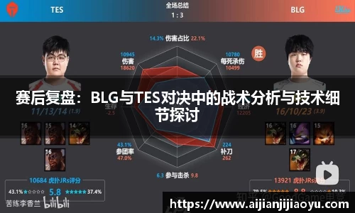 赛后复盘：BLG与TES对决中的战术分析与技术细节探讨
